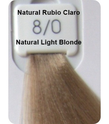 AMMONIA-FREE PERMANENT HAIR COLOURING SYSTEM